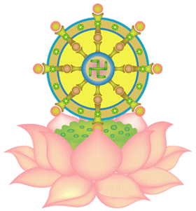 Phần 2: TẢN MẠN KHẢ NĂNG TỰ SUY THOÁI CỦA PHẬT GIÁO